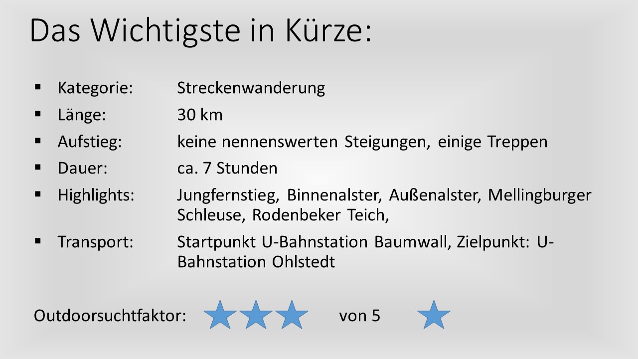 Das Wichtigste in Kürze