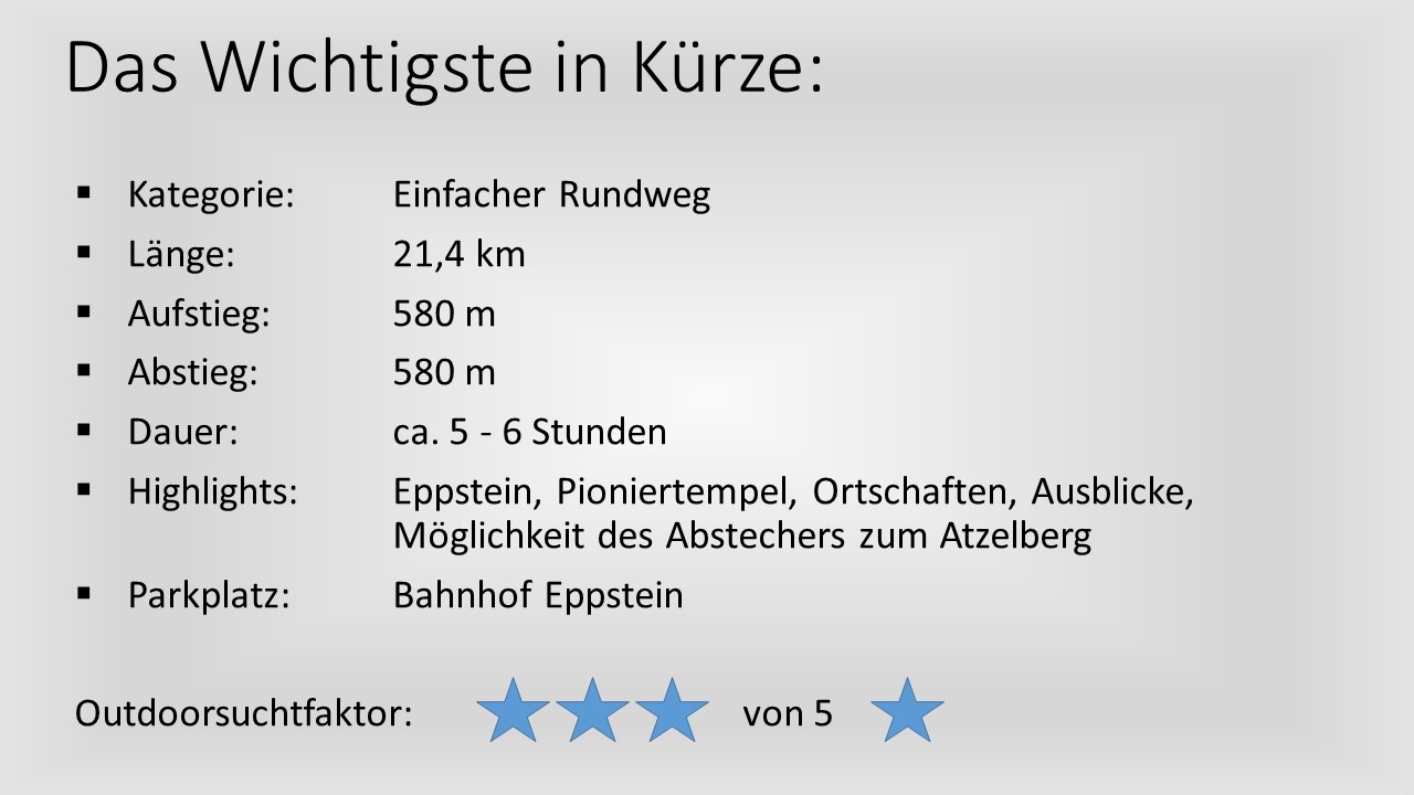 Das Wichtigste in Kürze