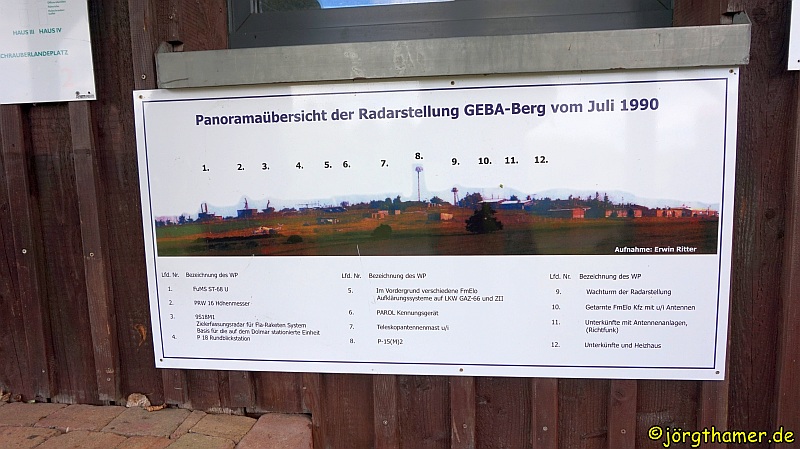 Extratour Gebaweg - Museum