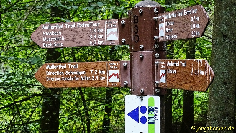 Wegweiser am Mullerthal Trail