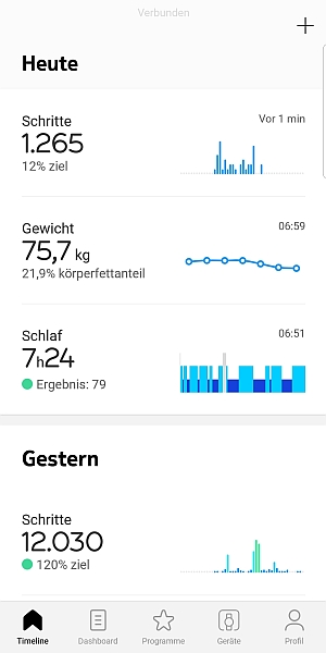 Die Gewichtsmessung erscheint im Dashboard