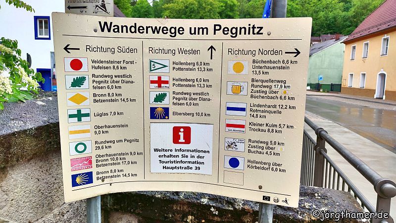 Wandern in der Fränkischen Schweiz