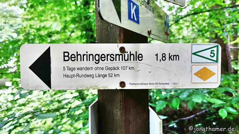 Wegweiser NaturGenuss
