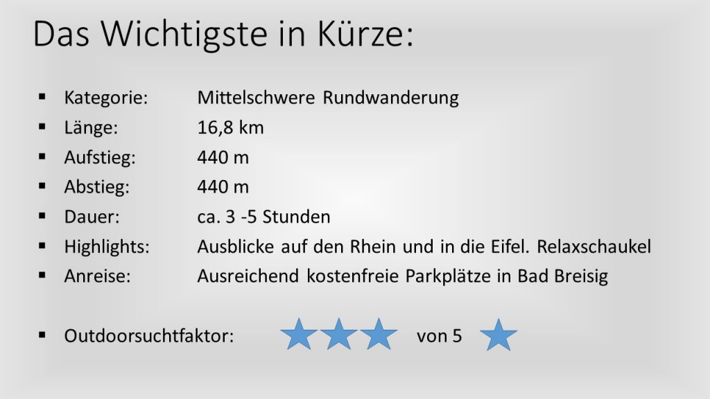 Breisiger Ländchen - das Wichtigste in Kürze